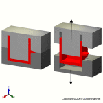 钣金加工相关工艺-压铸工艺知识的详细介绍-中山MK体育(国际)官方网站-MK SPORTS-MK体育(国际)官方网站-MK SPORTS