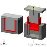 钣金加工相关工艺-压铸工艺知识的详细介绍-中山MK体育(国际)官方网站-MK SPORTS-MK体育(国际)官方网站-MK SPORTS