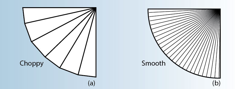 精密钣金折弯弯曲工艺中的决定因素有哪些？-中山MK体育(国际)官方网站-MK SPORTS-MK体育(国际)官方网站-MK SPORTS