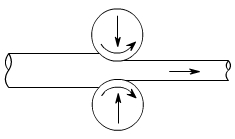 金属加工成型的基础知识-MK体育(国际)官方网站-MK SPORTS