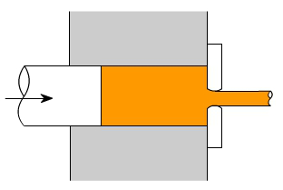 金属加工成型的基础知识-MK体育(国际)官方网站-MK SPORTS